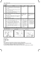 Preview for 724 page of Suzuki GA413 Service Manual