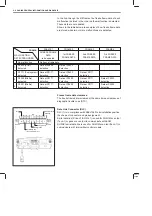 Preview for 784 page of Suzuki GA413 Service Manual