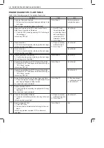 Preview for 788 page of Suzuki GA413 Service Manual