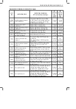 Preview for 793 page of Suzuki GA413 Service Manual