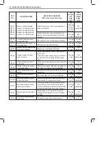 Preview for 794 page of Suzuki GA413 Service Manual