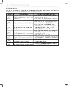 Preview for 796 page of Suzuki GA413 Service Manual