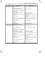 Preview for 801 page of Suzuki GA413 Service Manual