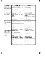 Preview for 802 page of Suzuki GA413 Service Manual