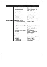 Preview for 803 page of Suzuki GA413 Service Manual