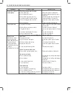 Preview for 804 page of Suzuki GA413 Service Manual