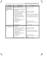 Preview for 805 page of Suzuki GA413 Service Manual