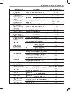 Preview for 807 page of Suzuki GA413 Service Manual