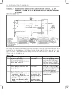 Preview for 812 page of Suzuki GA413 Service Manual