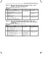 Preview for 813 page of Suzuki GA413 Service Manual