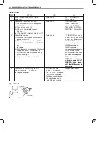 Preview for 818 page of Suzuki GA413 Service Manual