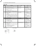 Preview for 820 page of Suzuki GA413 Service Manual