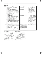 Preview for 824 page of Suzuki GA413 Service Manual