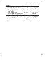 Preview for 835 page of Suzuki GA413 Service Manual