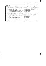 Preview for 837 page of Suzuki GA413 Service Manual