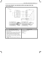 Preview for 851 page of Suzuki GA413 Service Manual