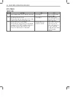 Preview for 856 page of Suzuki GA413 Service Manual