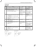 Preview for 861 page of Suzuki GA413 Service Manual