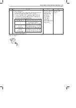 Preview for 865 page of Suzuki GA413 Service Manual