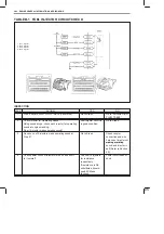 Preview for 868 page of Suzuki GA413 Service Manual