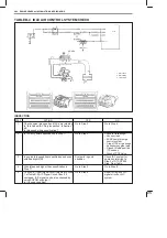 Preview for 872 page of Suzuki GA413 Service Manual