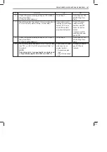 Preview for 873 page of Suzuki GA413 Service Manual