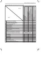 Preview for 901 page of Suzuki GA413 Service Manual