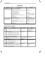 Preview for 936 page of Suzuki GA413 Service Manual