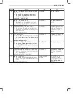 Preview for 937 page of Suzuki GA413 Service Manual