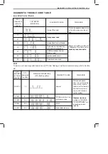 Preview for 970 page of Suzuki GA413 Service Manual