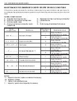 Preview for 1039 page of Suzuki GA413 Service Manual