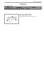 Preview for 1081 page of Suzuki GA413 Service Manual