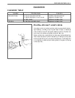 Preview for 1091 page of Suzuki GA413 Service Manual