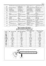 Preview for 1158 page of Suzuki GA413 Service Manual