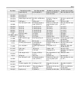 Preview for 1166 page of Suzuki GA413 Service Manual