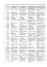 Preview for 1168 page of Suzuki GA413 Service Manual