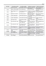 Preview for 1178 page of Suzuki GA413 Service Manual