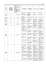 Preview for 1186 page of Suzuki GA413 Service Manual