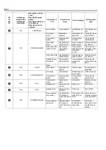 Preview for 1187 page of Suzuki GA413 Service Manual