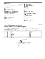 Preview for 11 page of Suzuki GF60A Service Manual