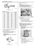 Preview for 36 page of Suzuki GF60A Service Manual