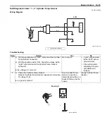 Preview for 71 page of Suzuki GF60A Service Manual