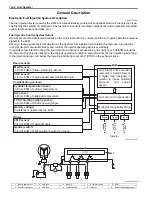 Preview for 178 page of Suzuki GF60A Service Manual