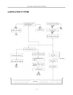 Предварительный просмотр 77 страницы Suzuki GN125F Service Manual