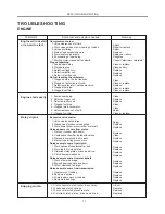 Предварительный просмотр 129 страницы Suzuki GN125F Service Manual