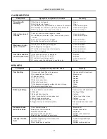 Предварительный просмотр 131 страницы Suzuki GN125F Service Manual