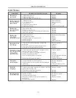 Предварительный просмотр 133 страницы Suzuki GN125F Service Manual