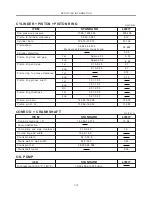 Предварительный просмотр 140 страницы Suzuki GN125F Service Manual