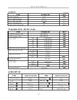 Предварительный просмотр 141 страницы Suzuki GN125F Service Manual