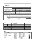 Предварительный просмотр 142 страницы Suzuki GN125F Service Manual